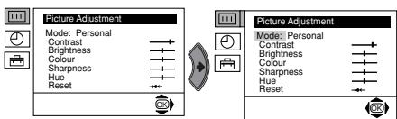 SONY KV-21FT1K - Menu Guide - 1
