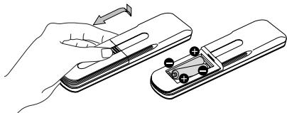 SONY KV-21FT1K - Inserting Batteries into the Remote Control - 2