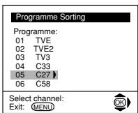 SONY KV-21FT1K - Switching On the TV and Automatically Tuning - 11