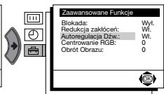 SONY KV-21FT1K - REDUKCJA ZAKŁÓCEŃ - 3