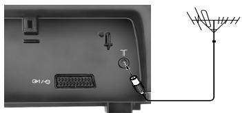 SONY KV-21FT1K - Troubleshooting - 3