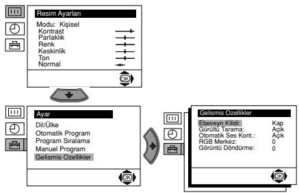 SONY KV-21FT1K - MANUEL PROGRAM - 1