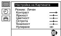 SONY KV-21FT1K - ПОДРЕЖДАНЕ НА ПРОГРАМИ - 1