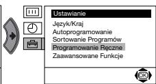 SONY KV-21FT1K - SORTOWANIE PROGRAMÓW - 4