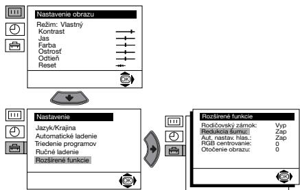 SONY KV-21FT1K - RODIČOVSKÝ ZÁMOK - 1