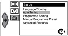 SONY KV-21FT1K - LANGUAGE / COUNTRY - 4