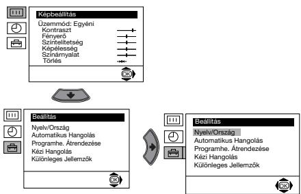 SONY KV-21FT1K - BEKAPCSOLÁS IDÓZÍTŐ - 1