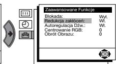 SONY KV-21FT1K - BLOKADA - 3