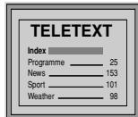 SONY KV-21FT1K - Włączanie Telegazety: - 1