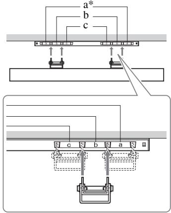 SONY KDL-32P3600 - Tabel/overzicht met deplaatsen van de schroeven en haak - 3