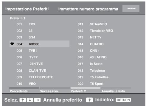 SONY KDL-32P3600 - Uso dell'Elenco Preferiti Digitali DVB* - 1