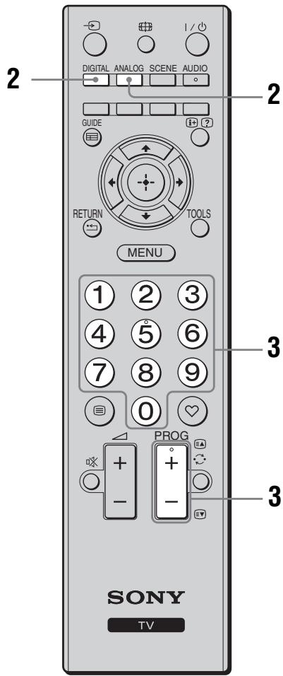 SONY KDL-32P3600 - Ver televisione - 2