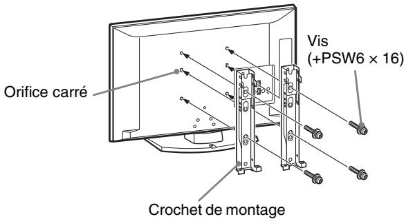 SONY KDL-32P3600 - A l'attention des revendeurs Sony et installateurs : - 2