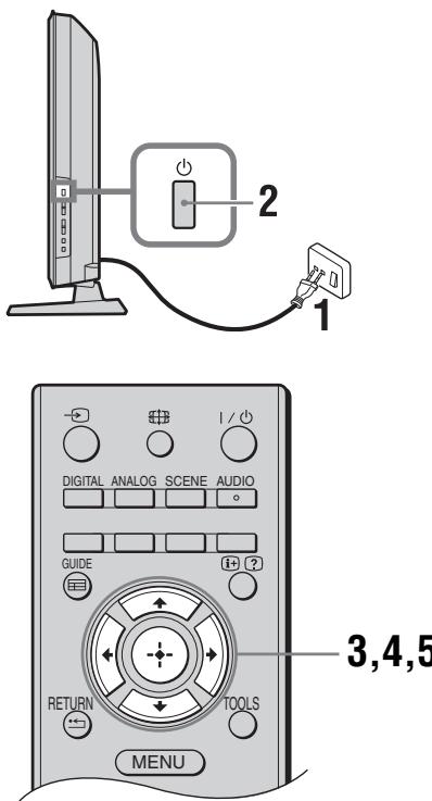 SONY KDL-32P3600 - 6: Auswahlen der Menüsprache, des Landes/der Region und des Betriebsortes - 1