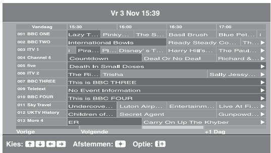 SONY KDL-32P3600 - De digitale elektronische programmagids (EPG) gebruiken DVB* - 1