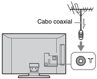SONY KDL-32P3600 - 3: Ligar uma antenna ou um videogravador/ Gravador de DVD - 2