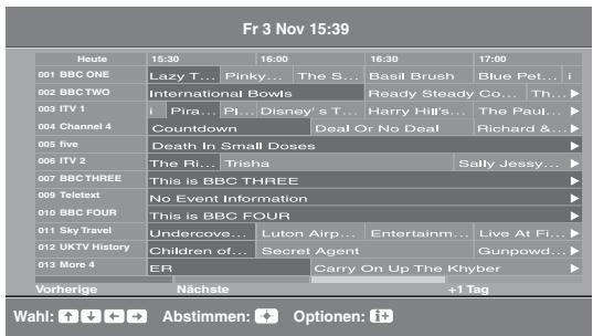SONY KDL-32P3600 - Verwendendes digitalen elektronischen Programmführers (EPG) DVB* - 1