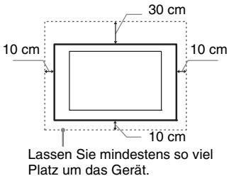 SONY KDL-32P3600 - Luftzirkulation - 1