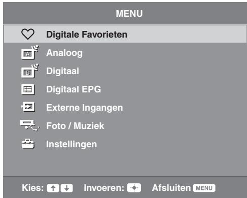 SONY KDL-32P3600 - Druk op 山 /山 om een optie te selecteren en druk daarna op - 1
