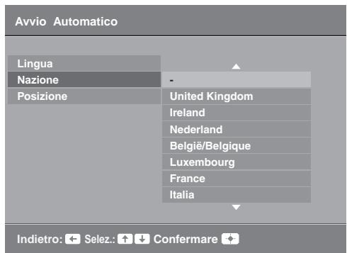 SONY KDL-32P3600 - 6: Selezione della lingua, della nazione/regione e del luogo - 5