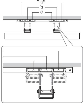 SONY KDL-32P3600 - Diagramma/tabella delle posizioni delle viti e dei ganci - 3