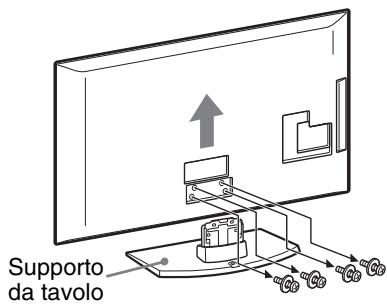 SONY KDL-32P3600 - Distacco del supporto da ravolo dal teilevisore - 2