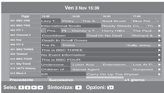SONY KDL-32P3600 - Uso della guida elettronica digitale dei programmi (EPG) DVB* - 1
