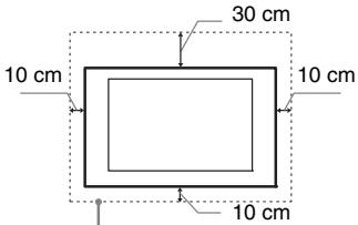 SONY KDL-32P3600 - Installation murale - 1