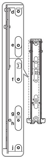 SONY KDL-32P3600 - Diagrama/tabela das localizations dos parafusos e ganchos - 1
