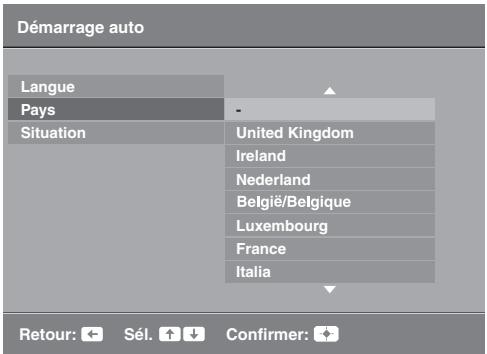 SONY KDL-32P3600 - : Sélection de la langue, du pays ou de la région et de la situation - 4