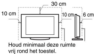 SONY KDL-32P3600 - Installatie op de standard - 1