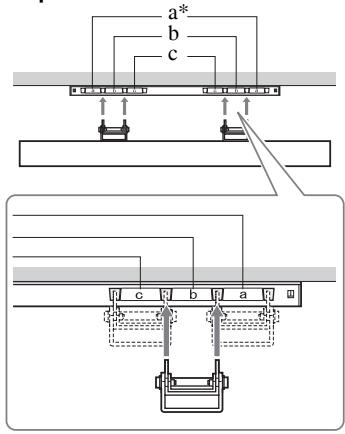 SONY KDL-32P3600 - Scheme/tableau d'emplacement des vis et crochets - 3