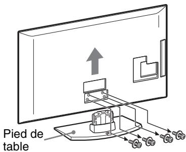 SONY KDL-32P3600 - Démontage du pied detable du téléviseur - 2