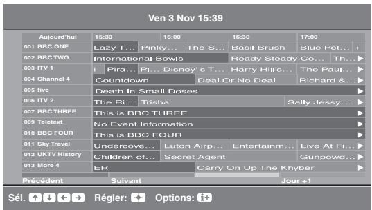 SONY KDL-32P3600 - Utilisation du guide électronique des programmes numériques (EPG) DVB* - 1