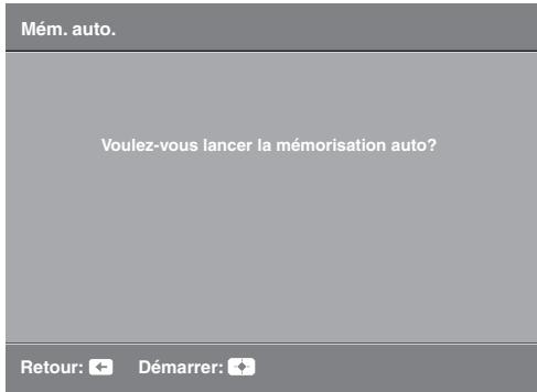 SONY KDL-32P3600 - 7: Mémorisation automatique du téléviseur - 1