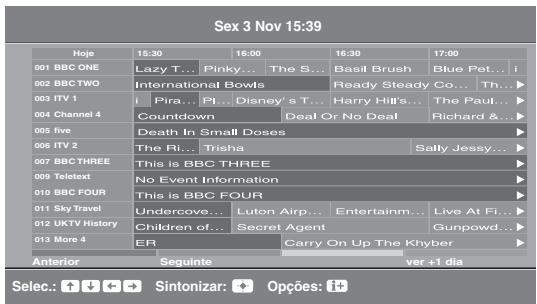 SONY KDL-32P3600 - Verificar o Guia Electrónico Digital de Programas (EPG) DVB* - 1