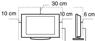 SONY KDL-32P3600 - Installation sur pied - 1