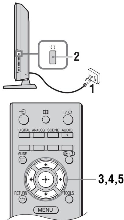 SONY KDL-32P3600 - : Sélection de la langue, du pays ou de la région et de la situation - 1