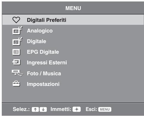 SONY KDL-32P3600 - Premere MENU. - 1