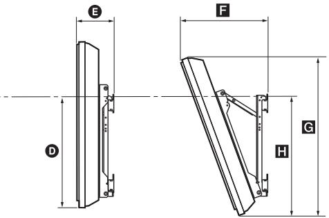 SONY KDL-32P3600 - Tabelle der Fernsehgeräte-Installationsabmessungen - 2
