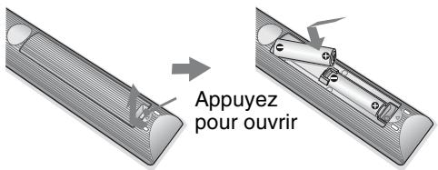SONY BRAVIA KDL-26BX321 - Pour insérer les piles dans la télécommande - 1