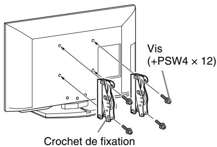 SONY BRAVIA KDL-26BX321 - A l'attention des revendeurs Sony et installateurs : - 2