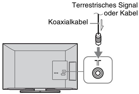 SONY BRAVIA KDL-26BX321 - 3: Anschließen von Antenne/Kabel/Videorecorder/DVD-Recorder - 1