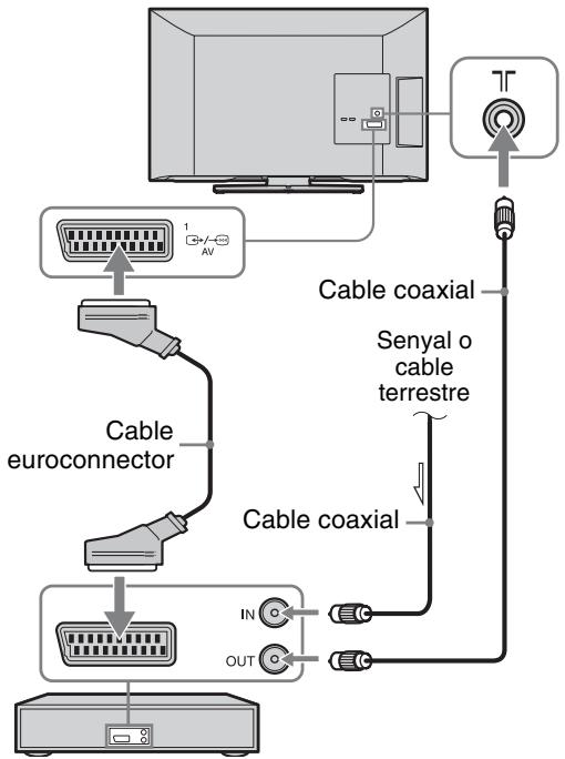 SONY BRAVIA KDL-26BX321 - 2: Instal·lació del suport - 4