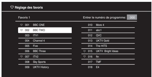 SONY BRAVIA KDL-26BX321 - DVB\* - 1