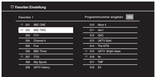 SONY BRAVIA KDL-26BX321 - Verwenden der digitalen Favoritenliste DVB\* - 1