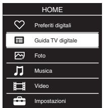 SONY BRAVIA KDL-26BX321 - Premere HOME. - 1