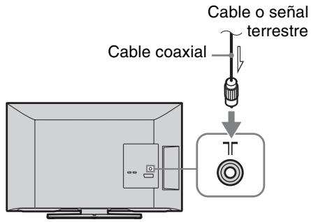 SONY BRAVIA KDL-26BX321 - 3: Conexión de una antena/cable/ videograbadora/ grabadora de DVD - 1
