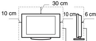 SONY BRAVIA KDL-26BX321 - Ventilació - 2