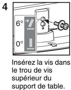 SONY BRAVIA KDL-26BX321 - Réglage de l'angle de visualisation du téléviseur (modèles NX520 uniquement) - 2